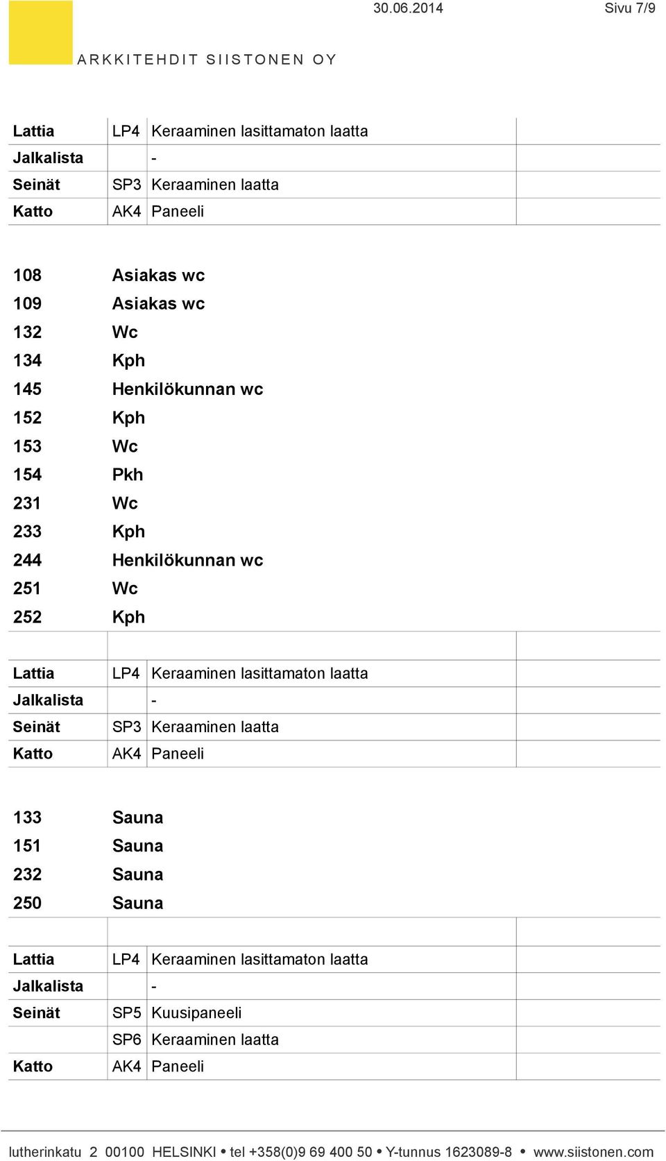 Asiakas wc 132 Wc 134 Kph 145 Henkilökunnan wc 152 Kph 153 Wc 154 Pkh 231 Wc 233 Kph 244 Henkilökunnan wc 251 Wc