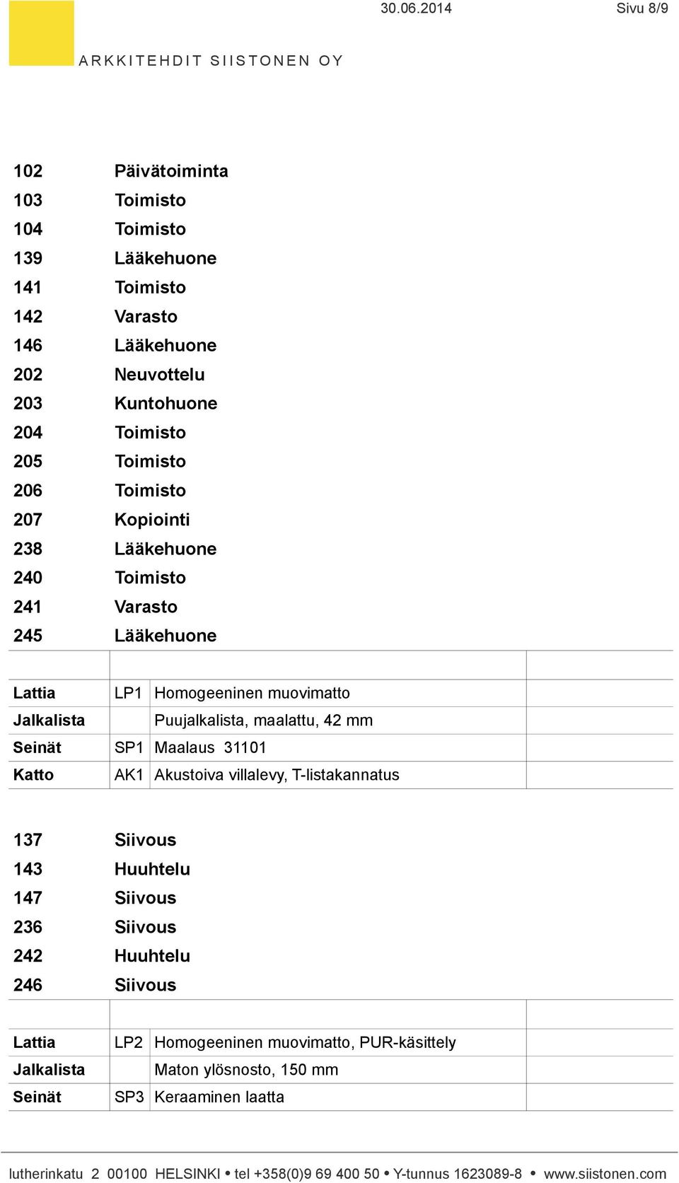 Kuntohuone 204 Toimisto 205 Toimisto 206 Toimisto 207 Kopiointi 238 Lääkehuone 240 Toimisto 241 Varasto 245 Lääkehuone LP1