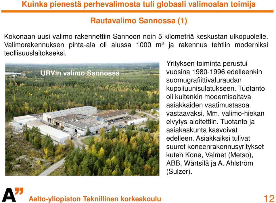 URV:n valimo Sannossa Yrityksen toiminta perustui vuosina 1980-1996 edelleenkin suomugrafiittivaluraudan kupoliuunisulatukseen.