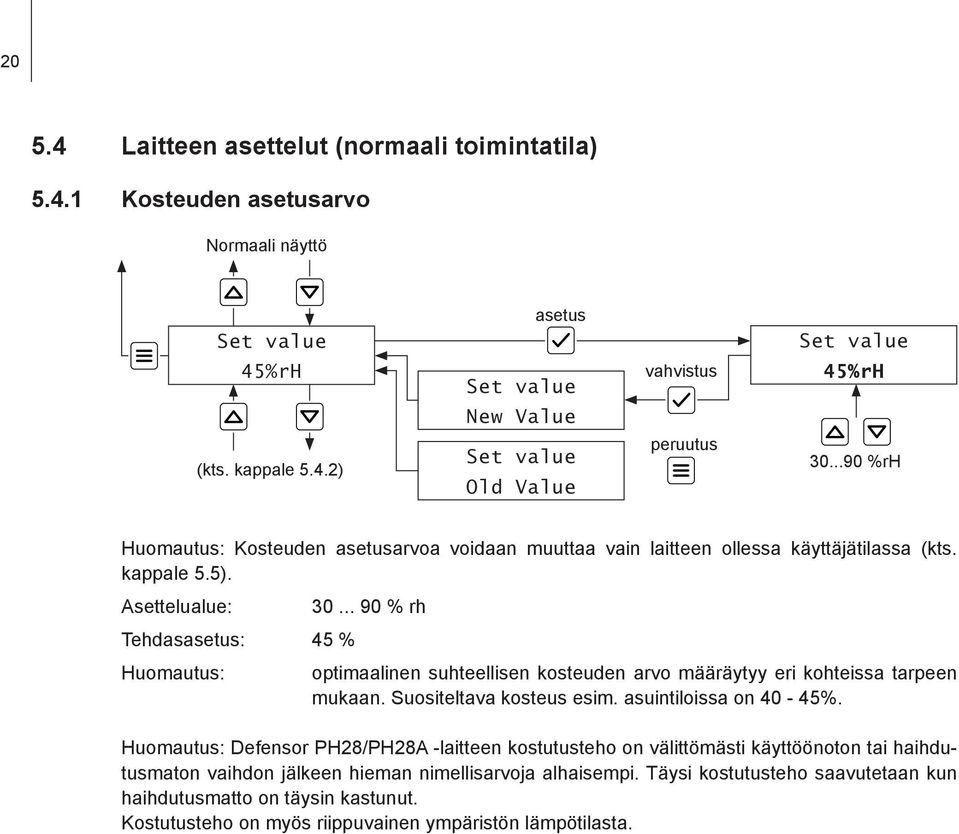 .. 90 % rh Tehdasasetus: 45 % Huomautus: optimaalinen suhteellisen kosteuden arvo määräytyy eri kohteissa tarpeen mukaan. Suositeltava kosteus esim. asuintiloissa on 40-45%.