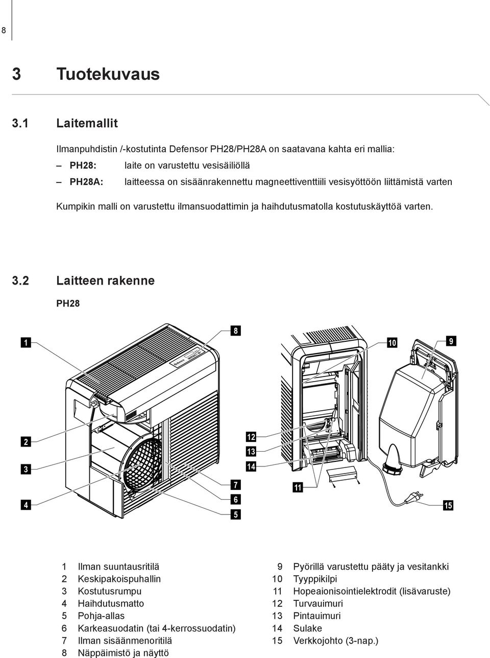 magneettiventtiili vesisyöttöön liittämistä varten Kumpikin malli on varustettu ilmansuodattimin ja haihdutusmatolla kostutuskäyttöä varten. 3.