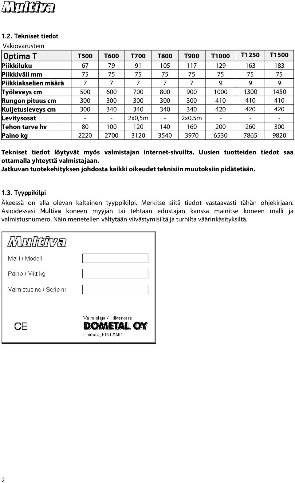 tarve hv 80 100 120 140 160 200 260 300 Paino kg 2220 2700 3120 3540 3970 6530 7865 9820 Tekniset tiedot löytyvät myös valmistajan internet-sivuilta.