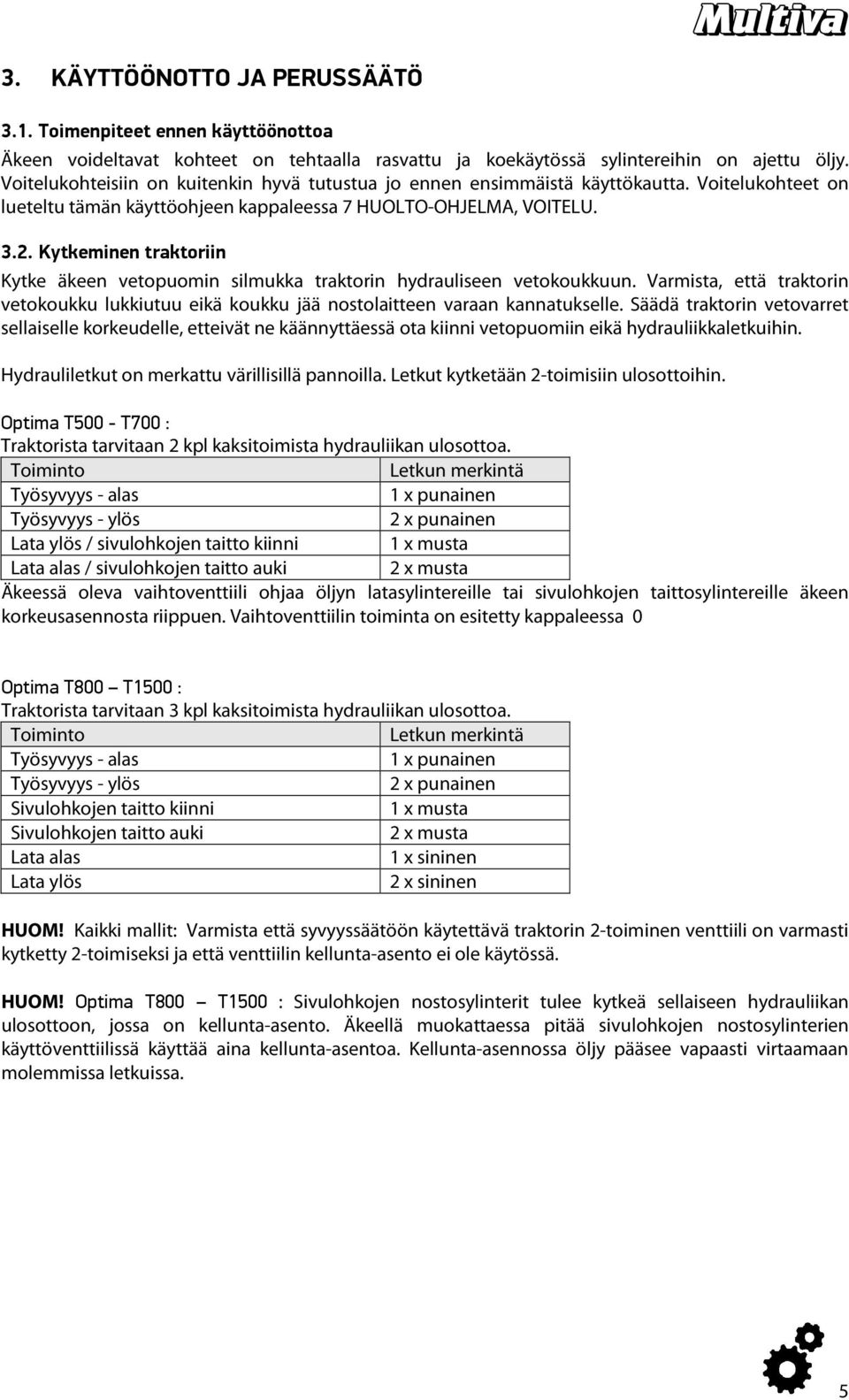 Kytkeminen traktoriin Kytke äkeen vetopuomin silmukka traktorin hydrauliseen vetokoukkuun. Varmista, että traktorin vetokoukku lukkiutuu eikä koukku jää nostolaitteen varaan kannatukselle.