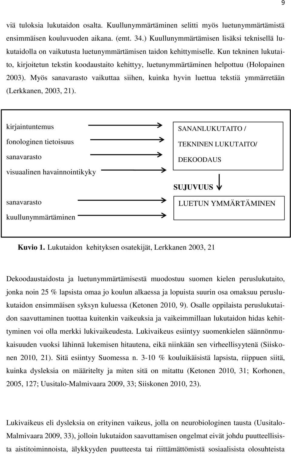 Kun tekninen lukutaito, kirjoitetun tekstin koodaustaito kehittyy, luetunymmärtäminen helpottuu (Holopainen 2003).