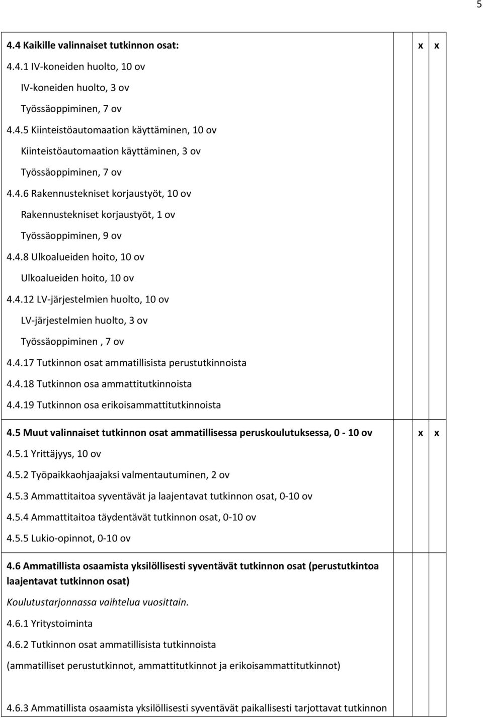 4.17 Tutkinnon osat ammatillisista perustutkinnoista 4.4.18 Tutkinnon osa ammattitutkinnoista 4.4.19 Tutkinnon osa erikoisammattitutkinnoista 4.