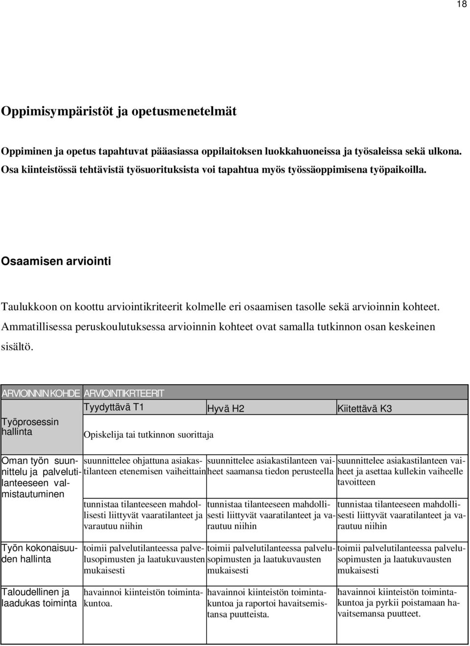Osaamisen arviointi Taulukkoon on koottu arviointikriteerit kolmelle eri osaamisen tasolle sekä arvioinnin kohteet.
