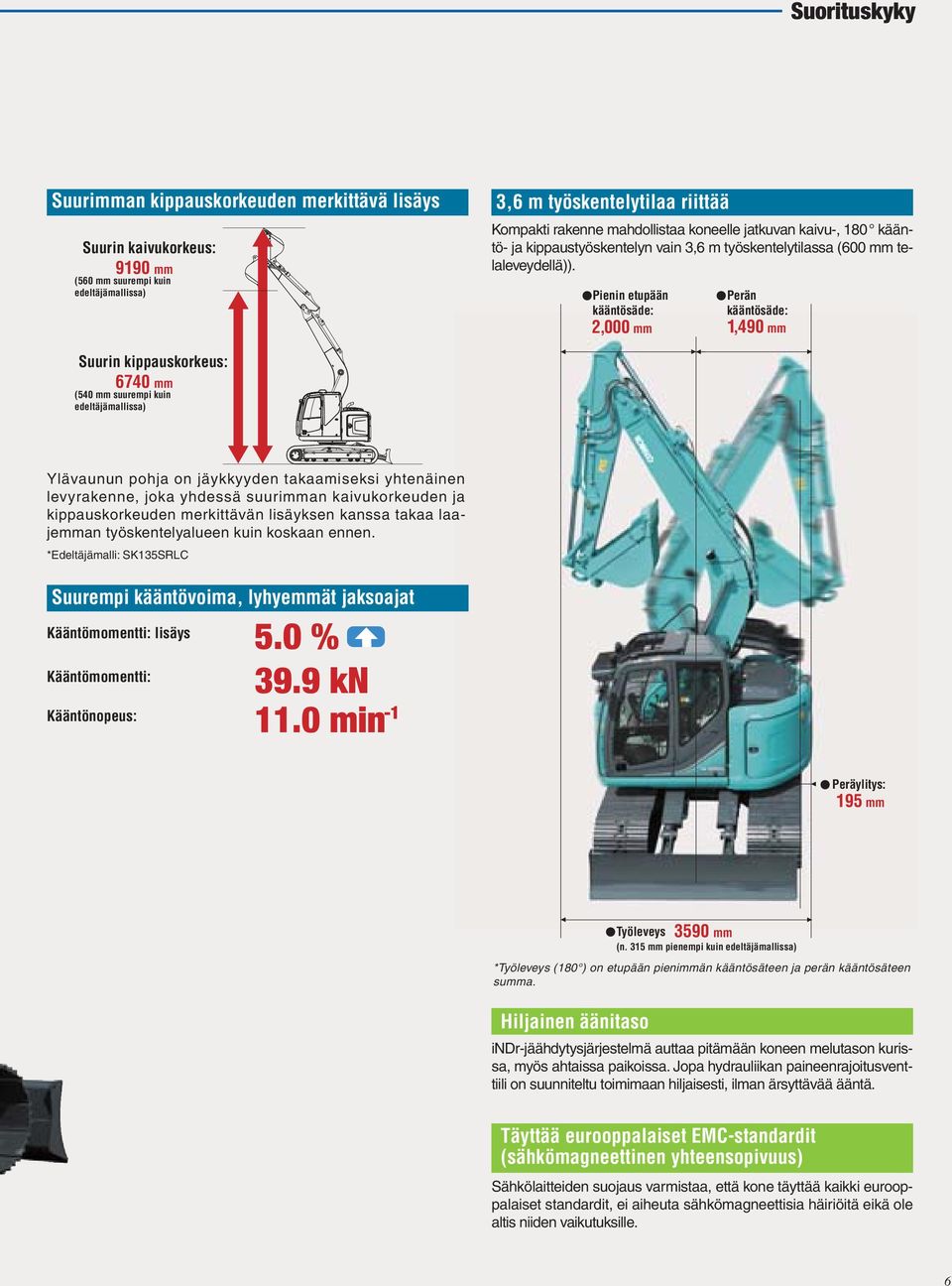 Pienin etupään kääntösäde: 2,000 mm Perän kääntösäde: 1,490 mm Suurin kippauskorkeus: 6740 mm (540 mm suurempi kuin edeltäjämallissa) Ylävaunun pohja on jäykkyyden takaamiseksi yhtenäinen