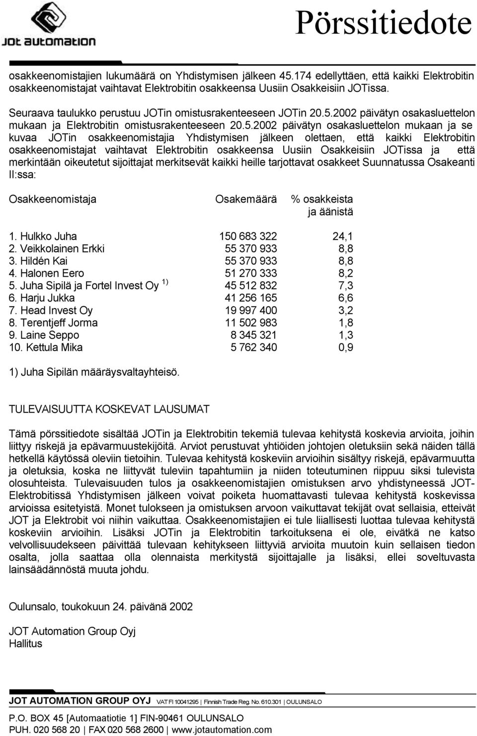 2002 päivätyn osakasluettelon mukaan ja Elektrobitin omistusrakenteeseen 20.5.