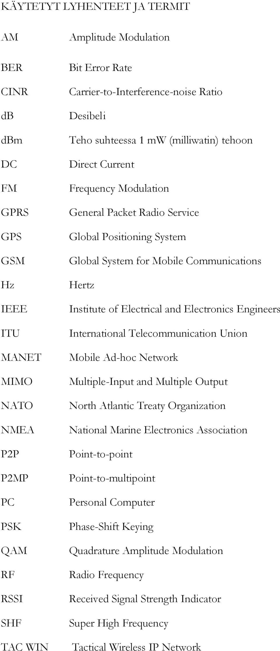 Mobile Communications Hertz Institute of Electrical and Electronics Engineers International Telecommunication Union Mobile Ad-hoc Network Multiple-Input and Multiple Output North Atlantic Treaty