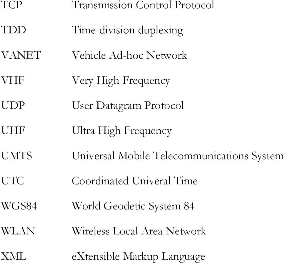 High Frequency Universal Mobile Telecommunications System Coordinated Univeral Time
