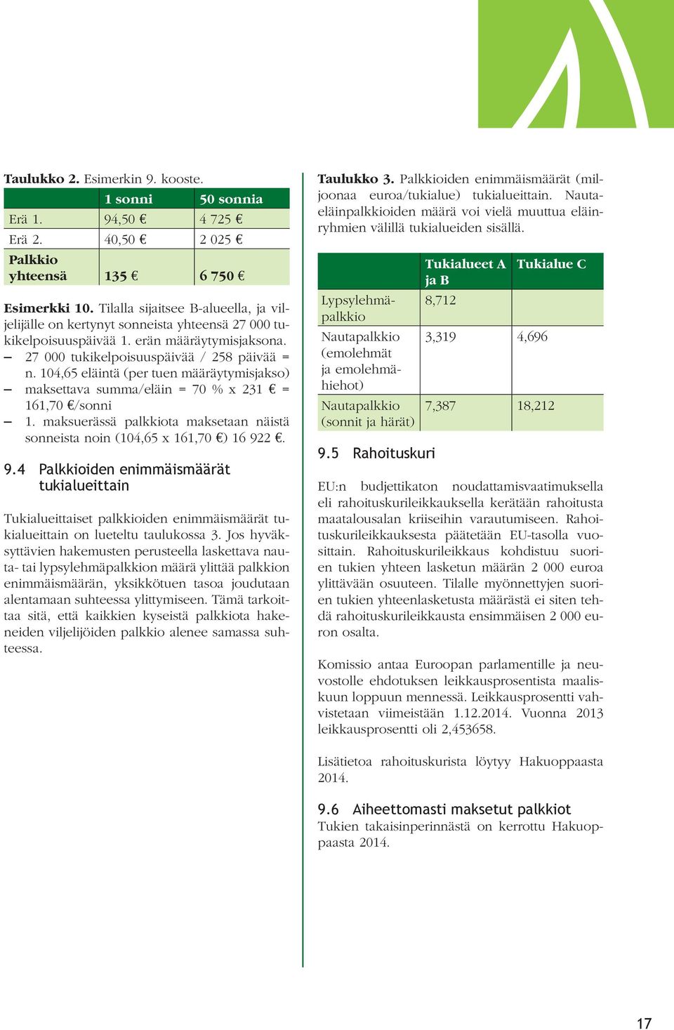 104,65 eläintä (per tuen määräytymisjakso) maksettava summa/eläin = 70 % x 231 E = 161,70 E/sonni 1. maksuerässä palkkiota maksetaan näistä sonneista noin (104,65 x 161,70 E) 16 92