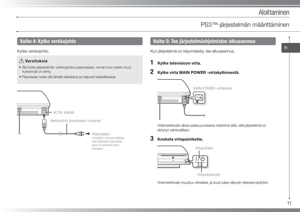 1 Kytke televisioon virta. 2 Kytke virta MAIN POWER -virtakytkimestä.