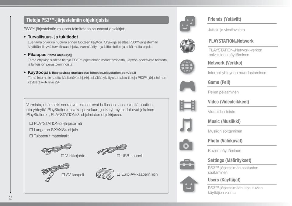 Pikaopas (tämä ohjekirja)) Tämä ohjekirja sisältää tietoja PS3 -järjestelmän määrittämisestä, käyttöä edeltävistä toimista ja laitteiston perustoiminnoista.