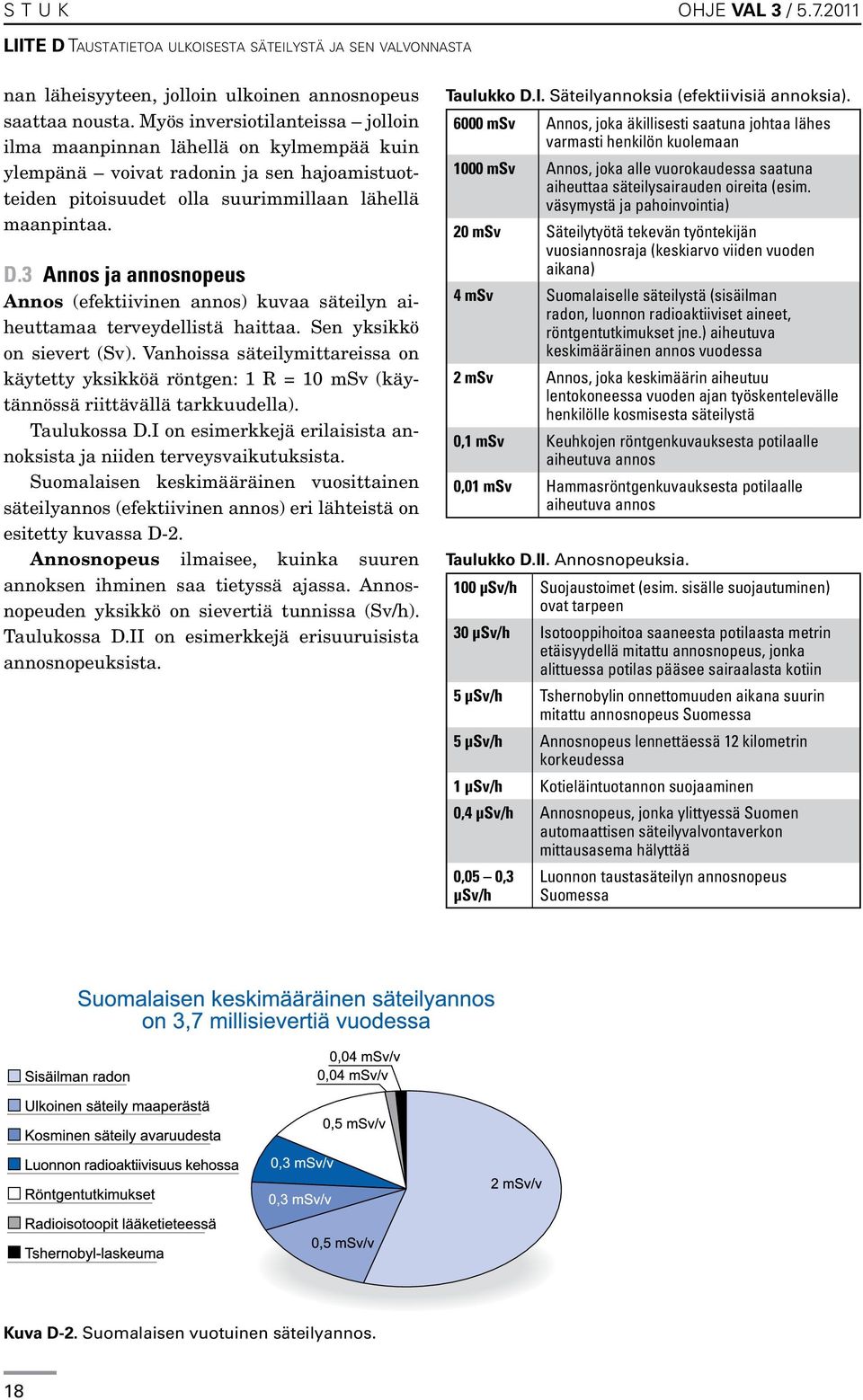 3 Annos ja annosnopeus Annos (efektiivinen annos) kuvaa säteilyn aiheuttamaa terveydellistä haittaa. Sen yksikkö on sievert (Sv).