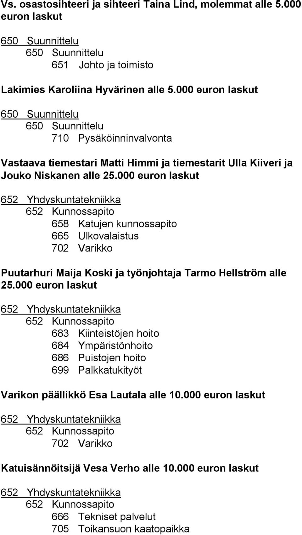 000 eu ron las kut 652 Yhdyskuntatekniikka 658 Katujen kunnossapito 665 Ulkovalaistus 702 Varikko Puutarhuri Maija Koski ja työnjohtaja Tarmo Hellström alle 25.