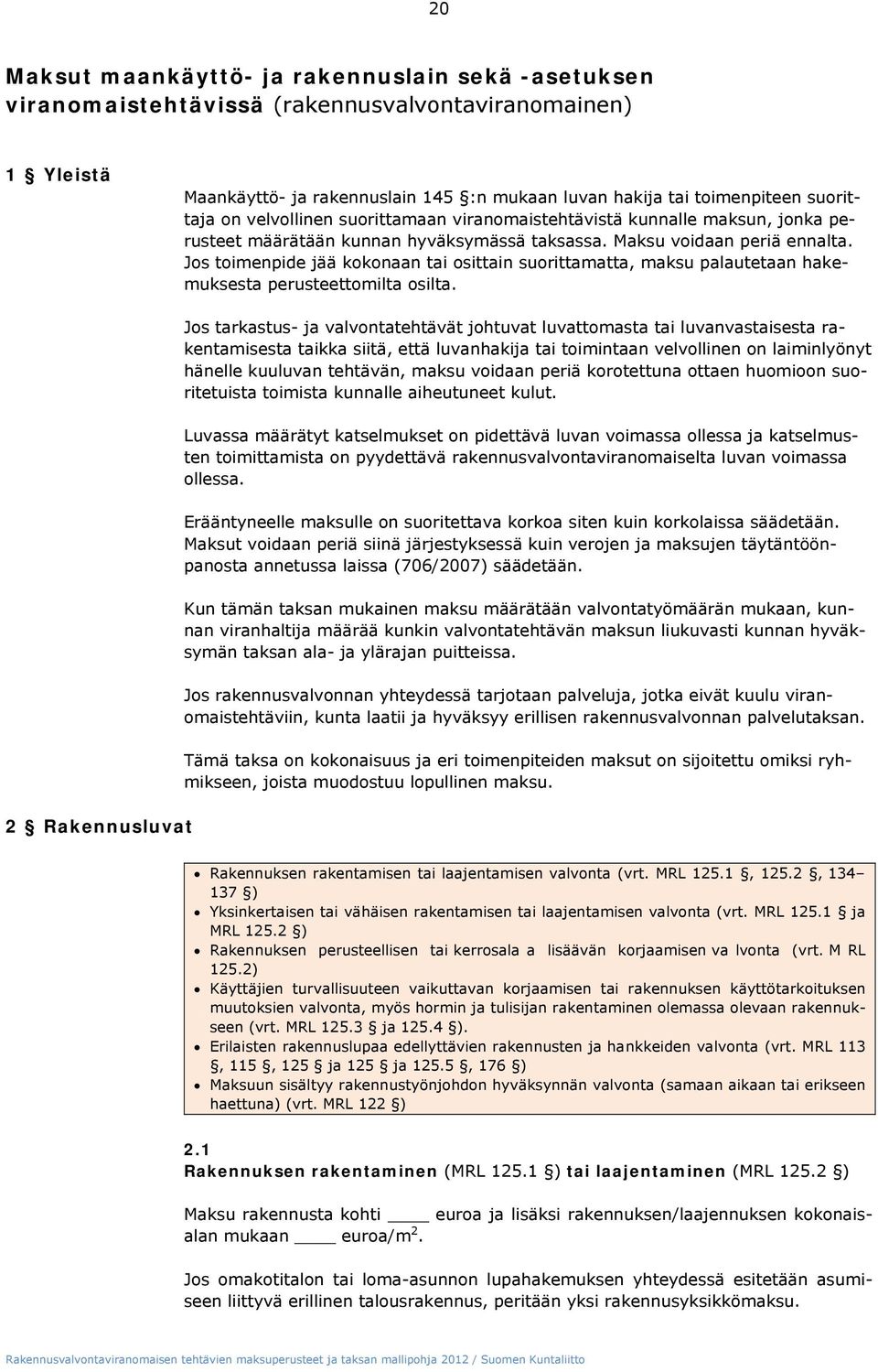 Jos toimenpide jää kokonaan tai osittain suorittamatta, maksu palautetaan hakemuksesta perusteettomilta osilta.