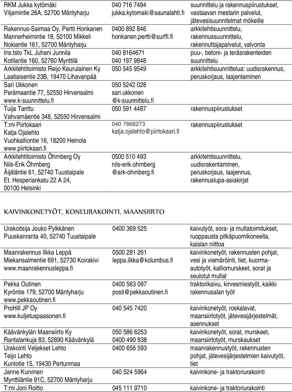 fi Tuija Tanttu Vahvamäentie 348, 52550 Hirvensalmi T:mi Piirtokaari Katja Ojalehto Vuohkalliontie 16, 18200 Heinola www.piirtokaari.