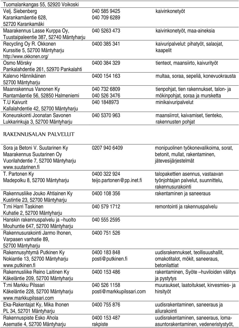org/ Osmo Mörsky Pankalahdentie 261, 52970 Pankalahti Kalervo Hännikäinen 52700 Mäntyharju Maanrakennus Vanonen Ky Rantamäentie 56, 52850 Halmeniemi T.
