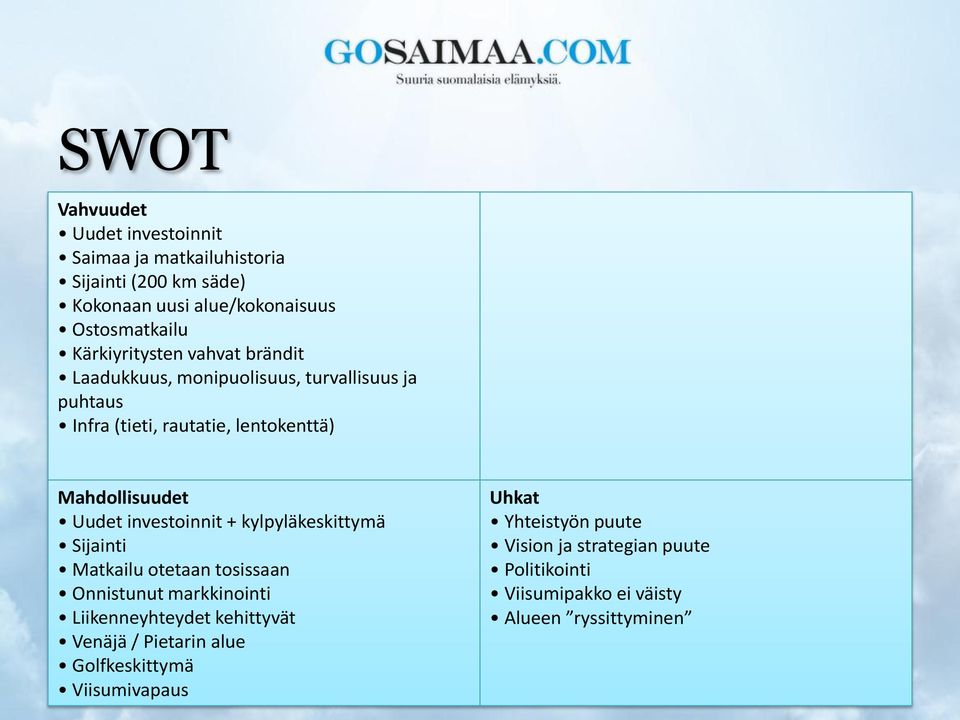 investoinnit + kylpyläkeskittymä Sijainti Matkailu otetaan tosissaan Onnistunut markkinointi Liikenneyhteydet kehittyvät Venäjä / Pietarin