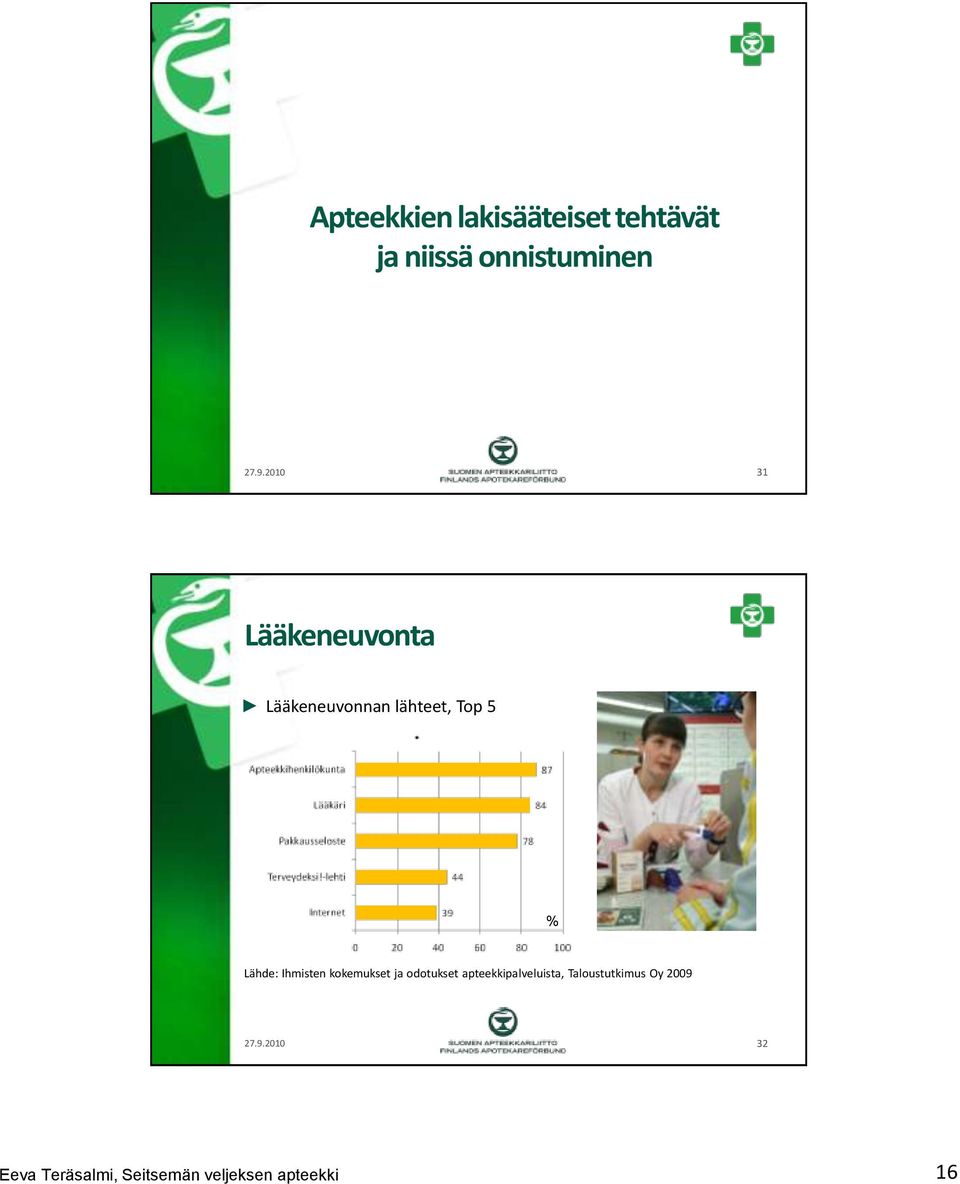 Ihmisten kokemukset ja odotukset apteekkipalveluista,