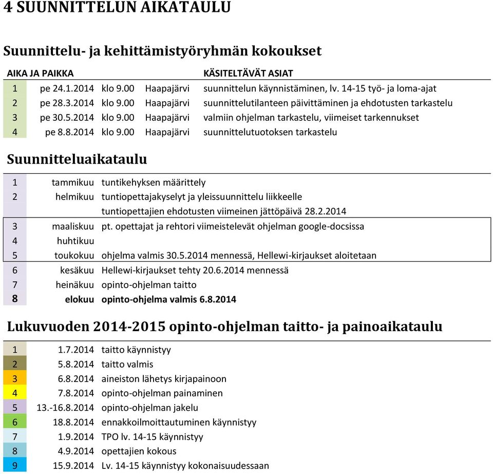 8.2014 klo 9.