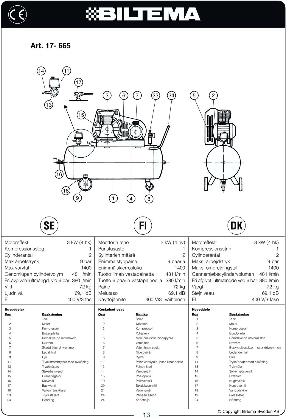 vid 6 bar 380 l/min Vikt 72 kg Ljudnivå 69,1 db El 400 V/3-fas Huvuddelar Pos Beskrivning 1 Tank 2 Motor 3 Kompressor 4 Bottenplatta 5 Remskiva på motoraxeln 6 Drivrem 7 Skydd över drivremmen 8 Ledat