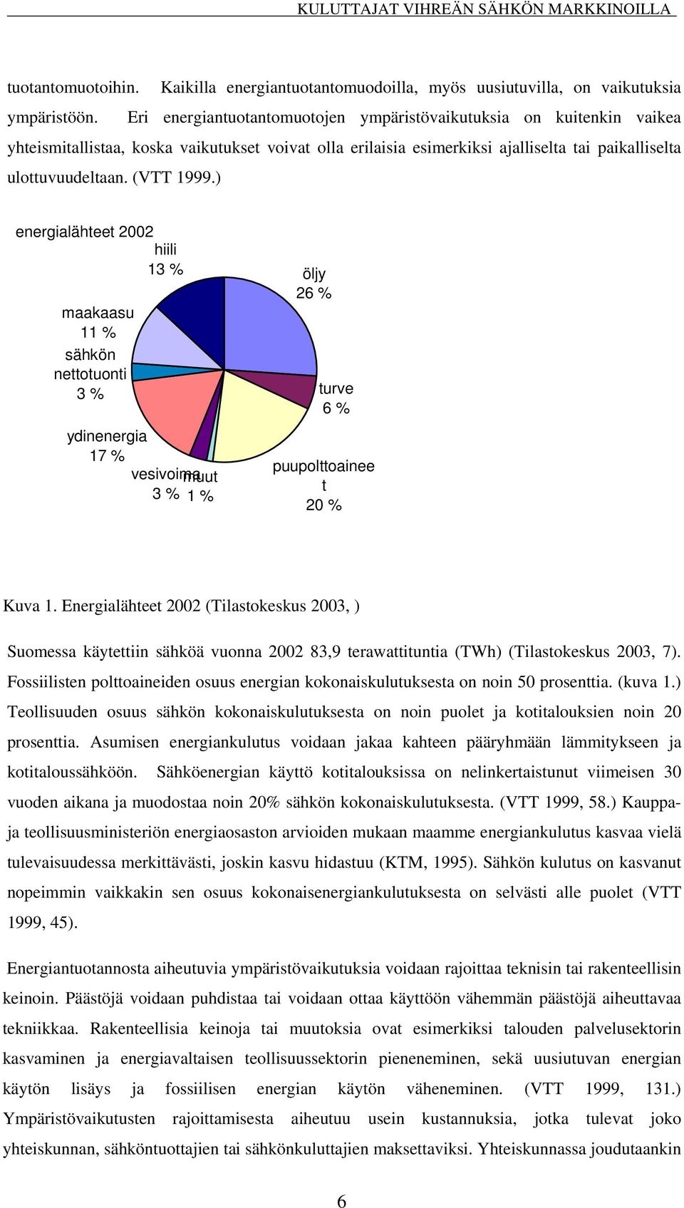 ) energialähteet 2002 hiili 13 % maakaasu 11 % sähkön nettotuonti 3 % ydinenergia 17 % vesivoima muut 3 % 1 % öljy 26 % turve 6 % puupolttoainee t 20 % Kuva 1.