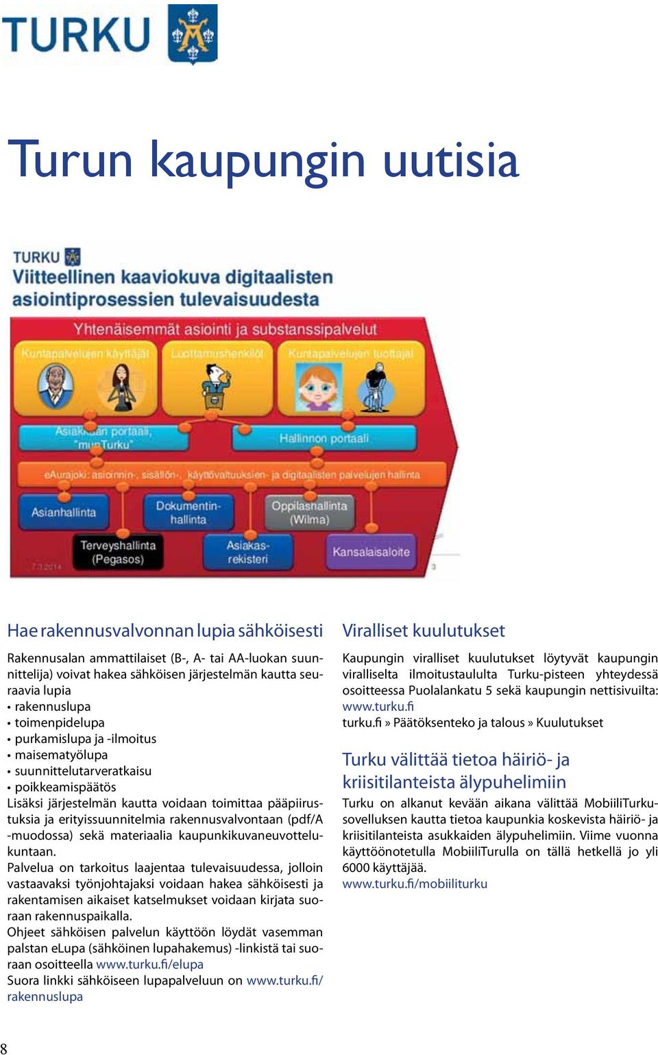 rakennusvalvontaan (pdf/a -muodossa) sekä materiaalia kaupunkikuvaneuvottelukuntaan.