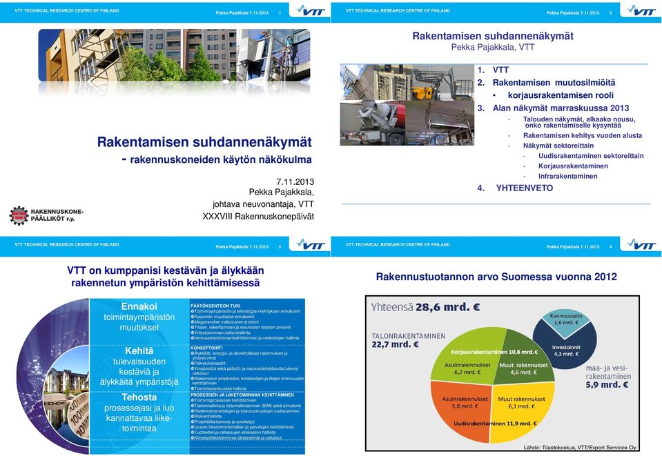 Alan näkymät marraskuussa 213 - Talouden näkymät, alkaako nousu, onko rakentamiselle kysyntää - Rakentamisen kehitys vuoden alusta - Näkymät sektoreittain 4.