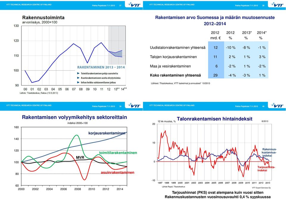 Tilastokeskus, VTT laskelmat ja ennusteet* 1/213 Pekka Pajakkala 7.11.