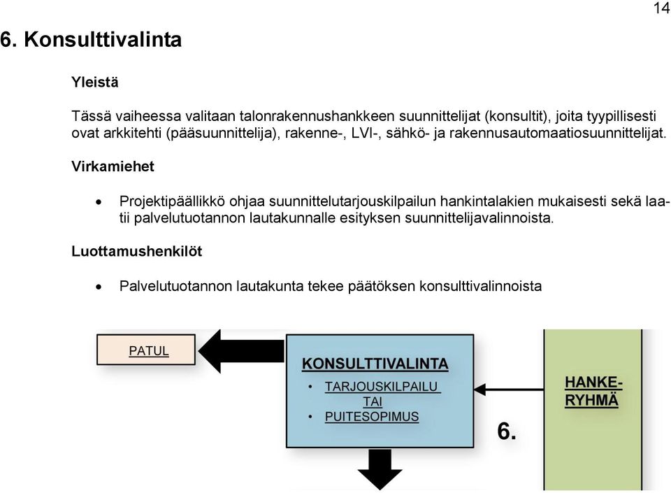 Prjektipäällikkö hjaa suunnittelutarjuskilpailun hankintalakien mukaisesti sekä laatii palvelututannn