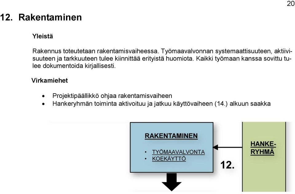 erityistä humita. Kaikki työmaan kanssa svittu tulee dkumentida kirjallisesti.