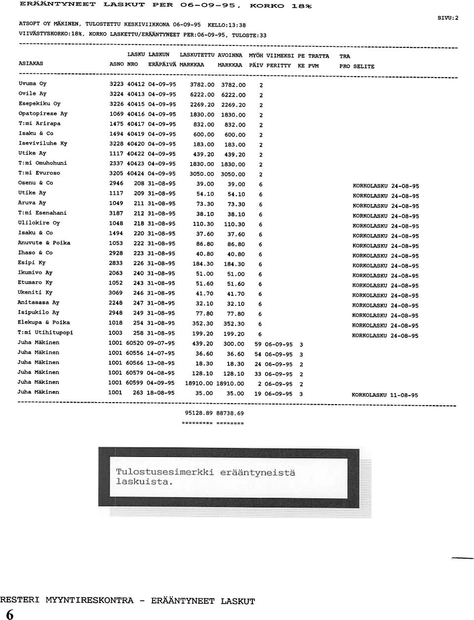 TRA ASIAKAS ASNO NRO ERÄPÄIVÄ MARKKAA MARKKAA PÄIV PERITTY KE PVM PRO SELITE Uvuma Oy 322344124-9-95 3782. 3782. 2 Ovile Ay 322444134-9-95 6222. 6222. 2 Esepekiku Oy 322644154-9-95 2269.2 2269.