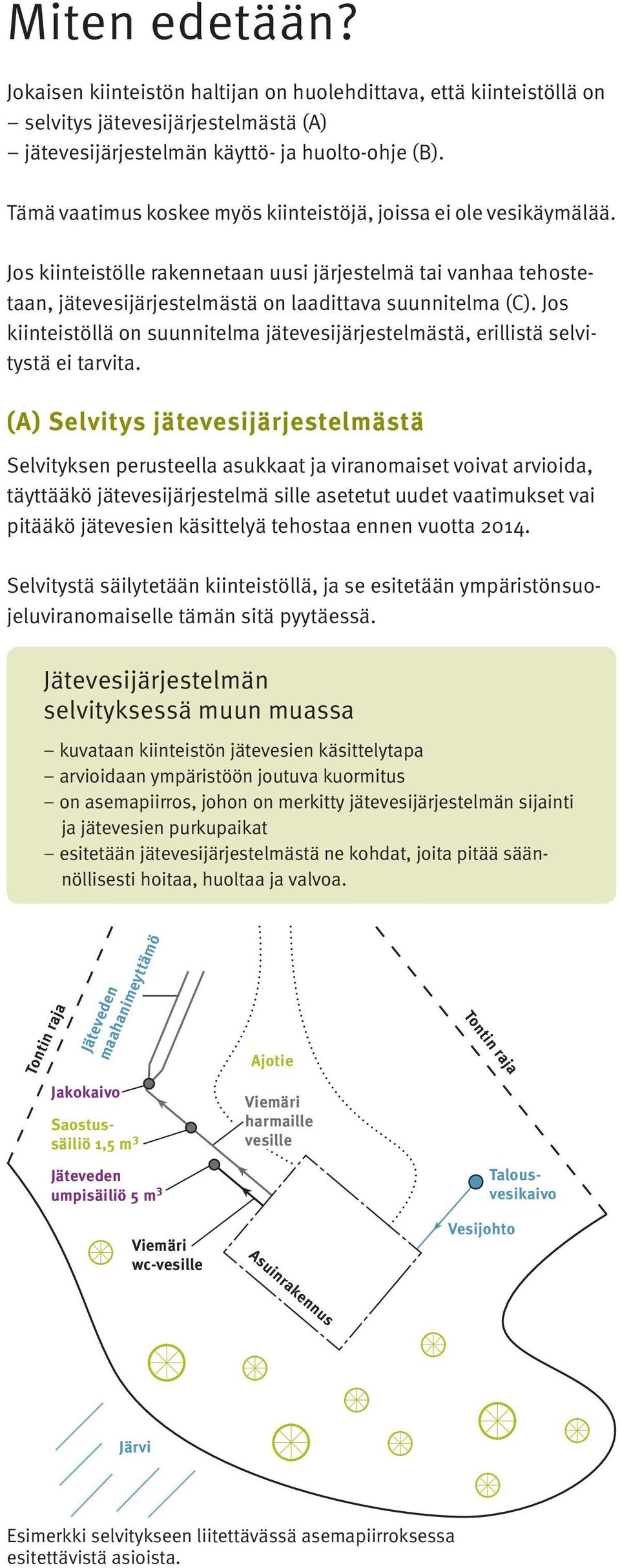 Jos kiinteistöllä on suunnitelma jätevesijärjestelmästä, erillistä selvitystä ei tarvita.