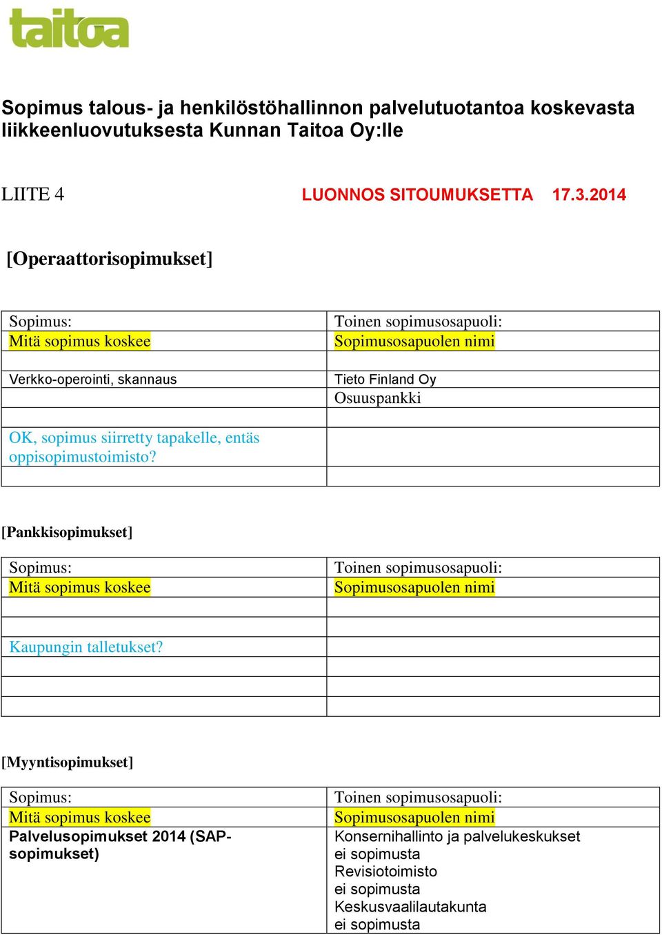 2014 [Operaattorisopimukset] Verkko-operointi, skannaus Osuuspankki OK, sopimus siirretty tapakelle, entäs