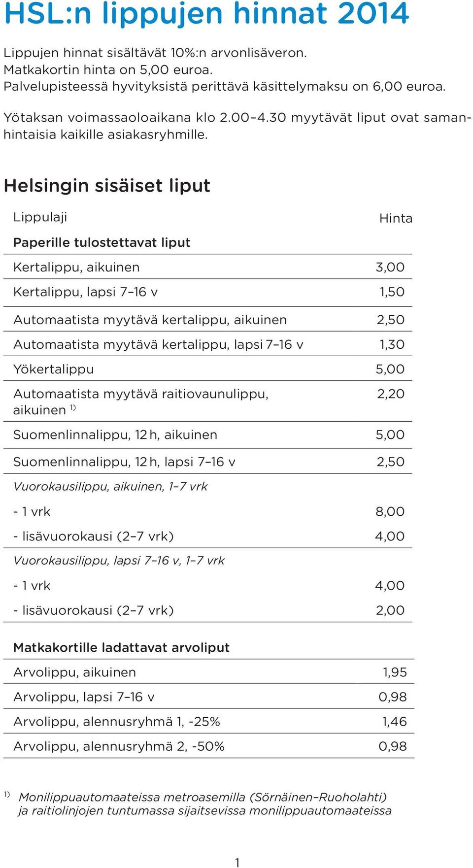 Helsingin sisäiset liput Kertalippu, aikuinen 3,00 Kertalippu, lapsi 7 16 v 1,50 Automaatista myytävä kertalippu, aikuinen 2,50 Automaatista myytävä kertalippu, lapsi 7 16 v 1,30 Yökertalippu 5,00