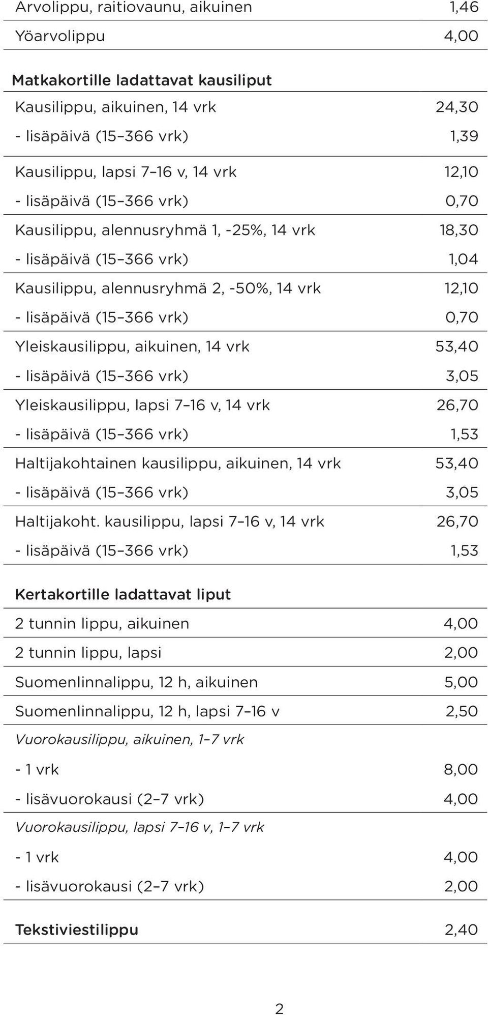 14 vrk 26,70 Haltijakohtainen kausilippu, aikuinen, 14 vrk 53,40 Haltijakoht.