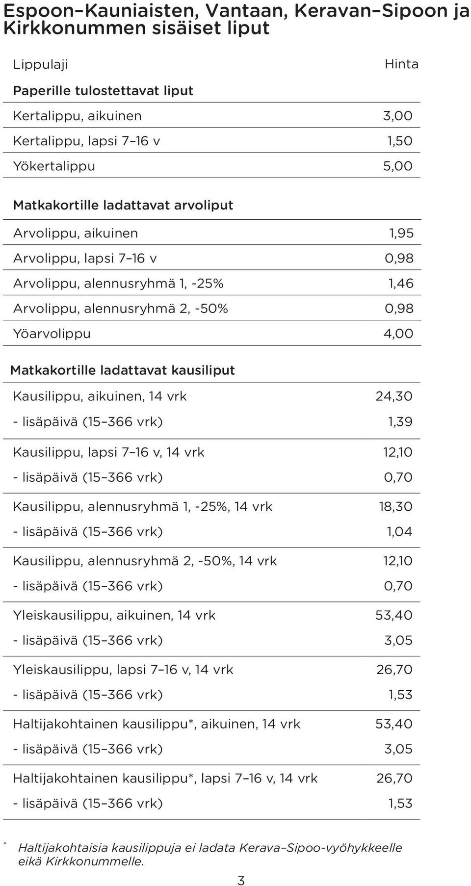 Kausilippu, lapsi 7 16 v, 14 vrk 12,10 Kausilippu, alennusryhmä 1, -25%, 14 vrk 18,30 - lisäpäivä (15 366 vrk) 1,04 Kausilippu, alennusryhmä 2, -50%, 14 vrk 12,10 Yleiskausilippu, aikuinen, 14 vrk