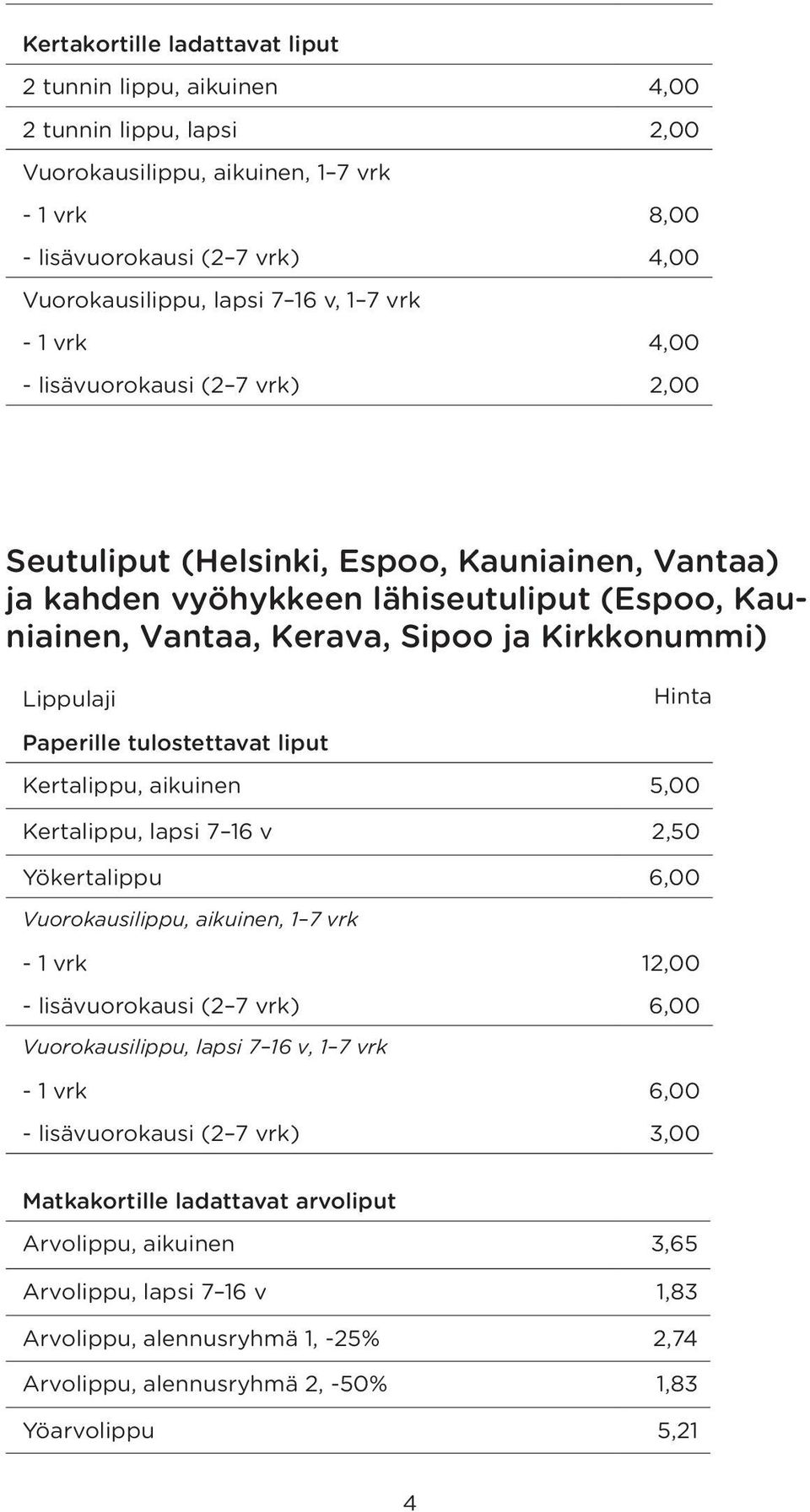 Sipoo ja Kirkkonummi) Kertalippu, aikuinen 5,00 Kertalippu, lapsi 7 16 v 2,50 Yökertalippu 6,00-1 vrk 12,00 - lisävuorokausi (2 7 vrk) 6,00-1 vrk 6,00 -