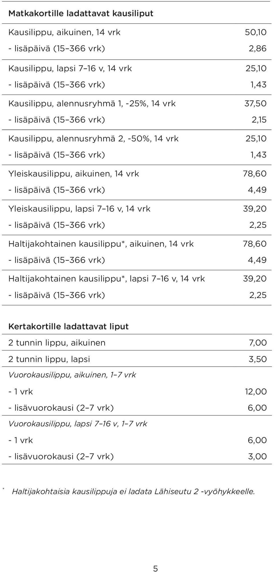 Yleiskausilippu, lapsi 7 16 v, 14 vrk 39,20 - lisäpäivä (15 366 vrk) 2,25 Haltijakohtainen kausilippu*, aikuinen, 14 vrk 78,60 - lisäpäivä (15 366 vrk) 4,49 Haltijakohtainen kausilippu*, lapsi 7 16