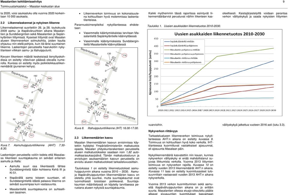 Kyseiset liittymät ovat Masalan alueen liikenneverkon solmukohtia, joiden kautta ohjautuu niin etelä-pohjois, kuin itä-länsi suuntainen liikenne.