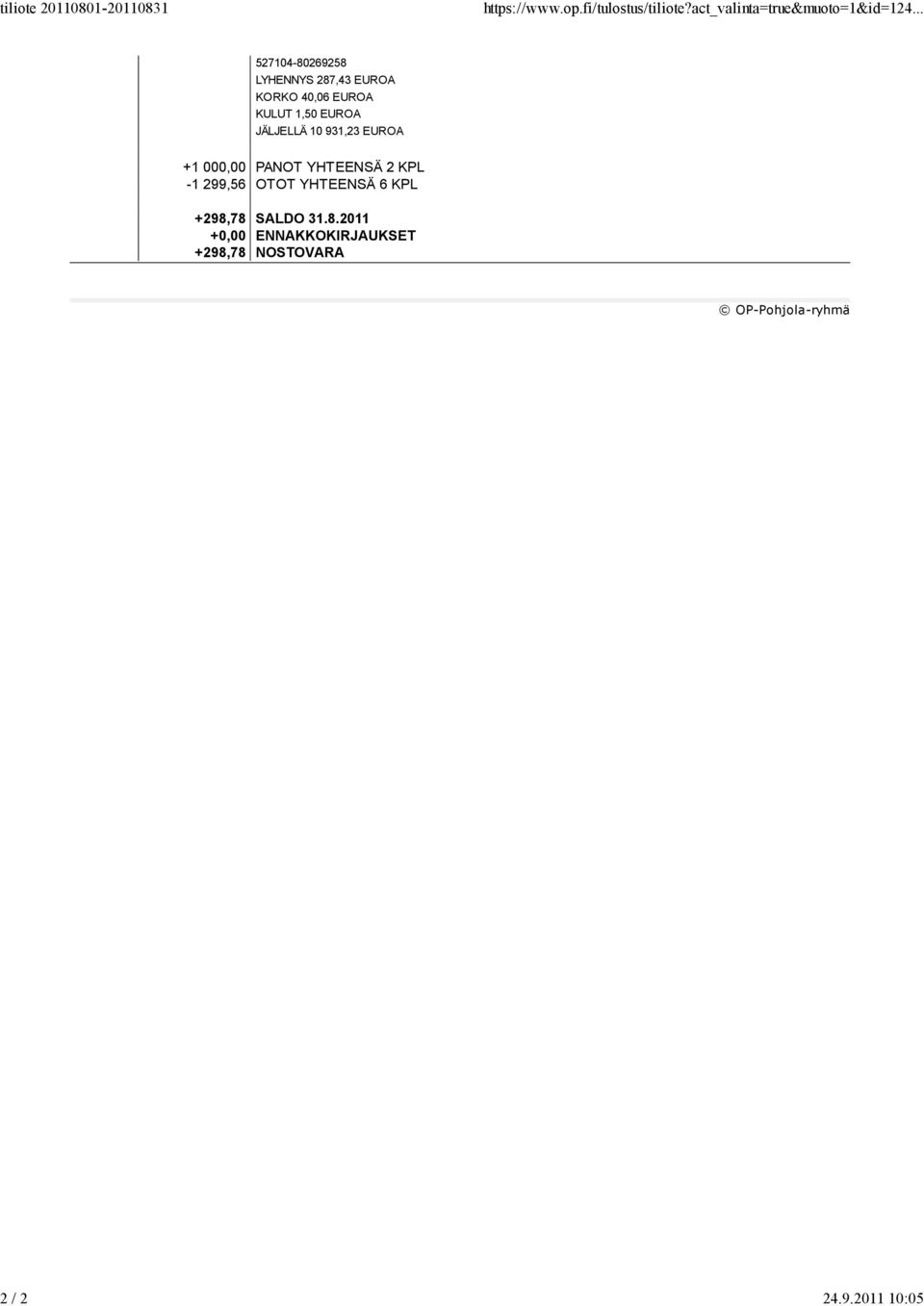 YHTEENSÄ 2 KPL -1 299,56 OTOT YHTEENSÄ 6 KPL +298,78
