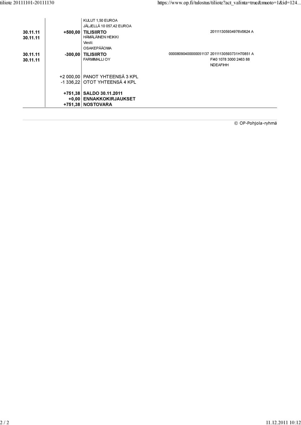 11.11 FARMIMALLI OY FI40 1078 3000 2463 88 NDEAFIHH +2 000,00 PANOT YHTEENSÄ 3 KPL -1 336,22 OTOT