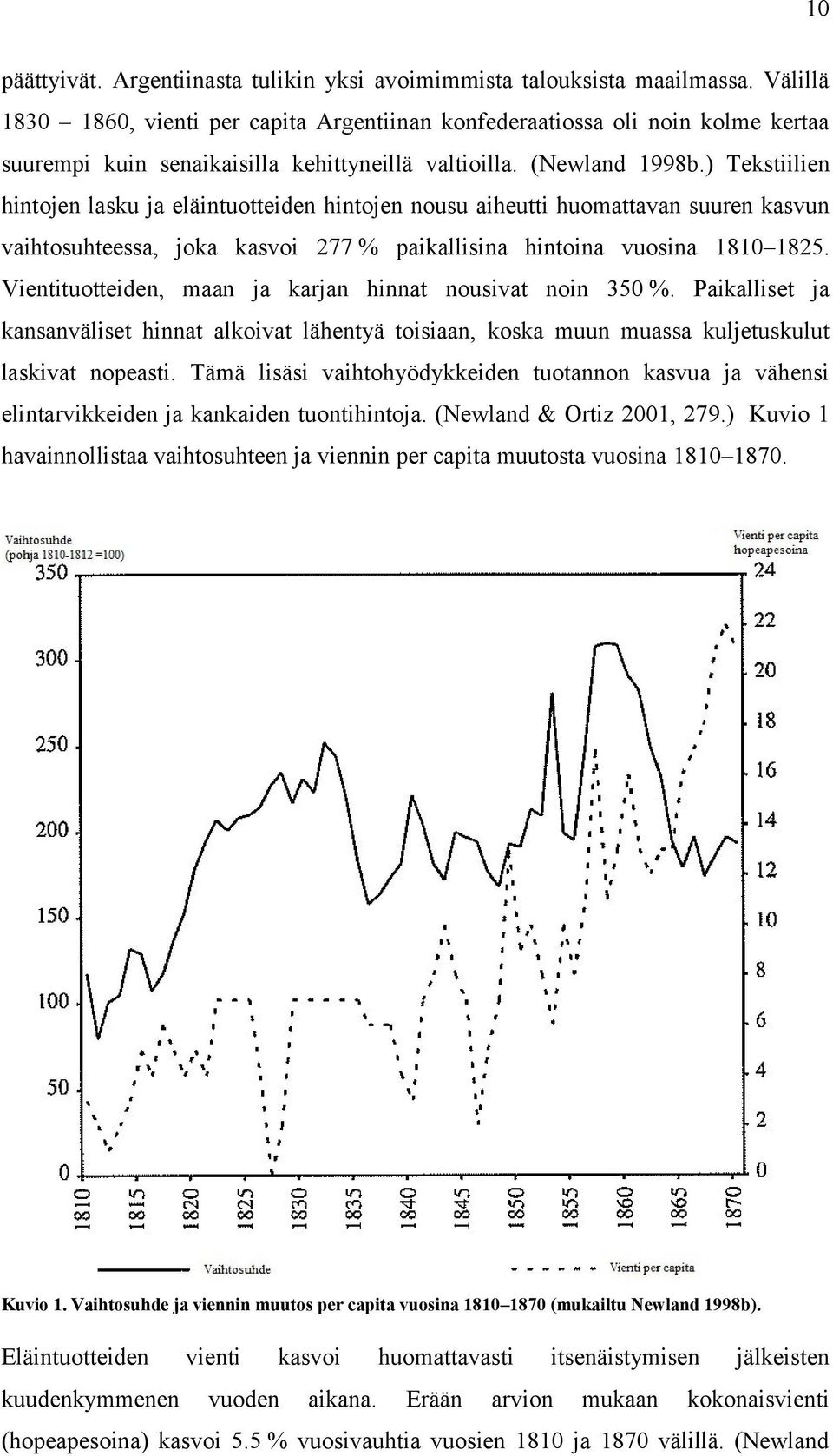 ) Teksiilien hinojen lasku ja eläinuoeiden hinojen nousu aiheui huomaavan suuren kasvun vaihosuheessa, joka kasvoi 277 % paikallisina hinoina vuosina 1810 1825.