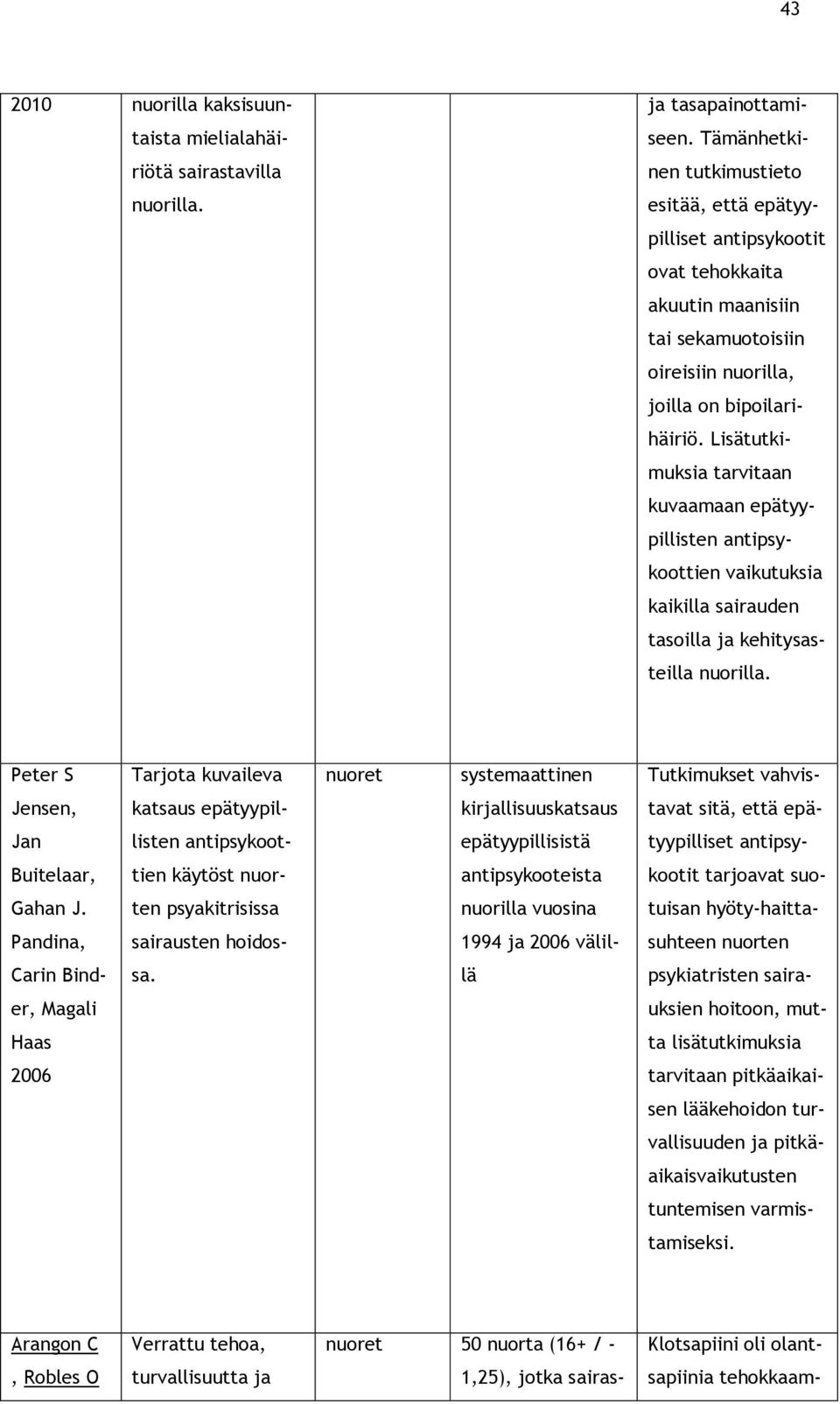 Lisätutkimuksia tarvitaan kuvaamaan epätyypillisten antipsykoottien vaikutuksia kaikilla sairauden tasoilla ja kehitysasteilla nuorilla.