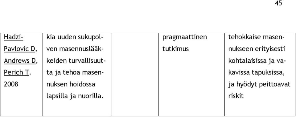 turvallisuut- kohtalaisissa ja va- Perich T.