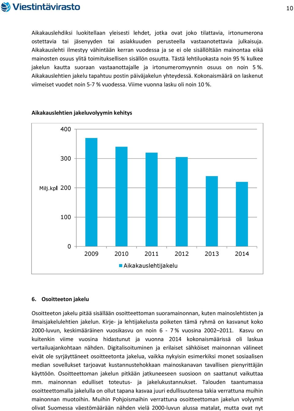 Tästä lehtiluokasta noin 95 % kulkee jakelun kautta suoraan vastaanottajalle ja irtonumeromyynnin osuus on noin 5 %. Aikakauslehtien jakelu tapahtuu postin päiväjakelun yhteydessä.