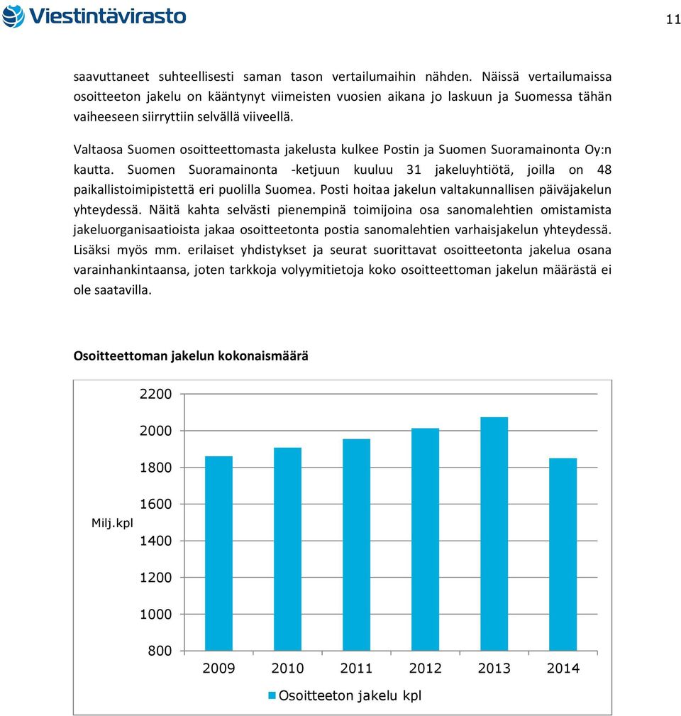 Valtaosa Suomen osoitteettomasta jakelusta kulkee Postin ja Suomen Suoramainonta Oy:n kautta.