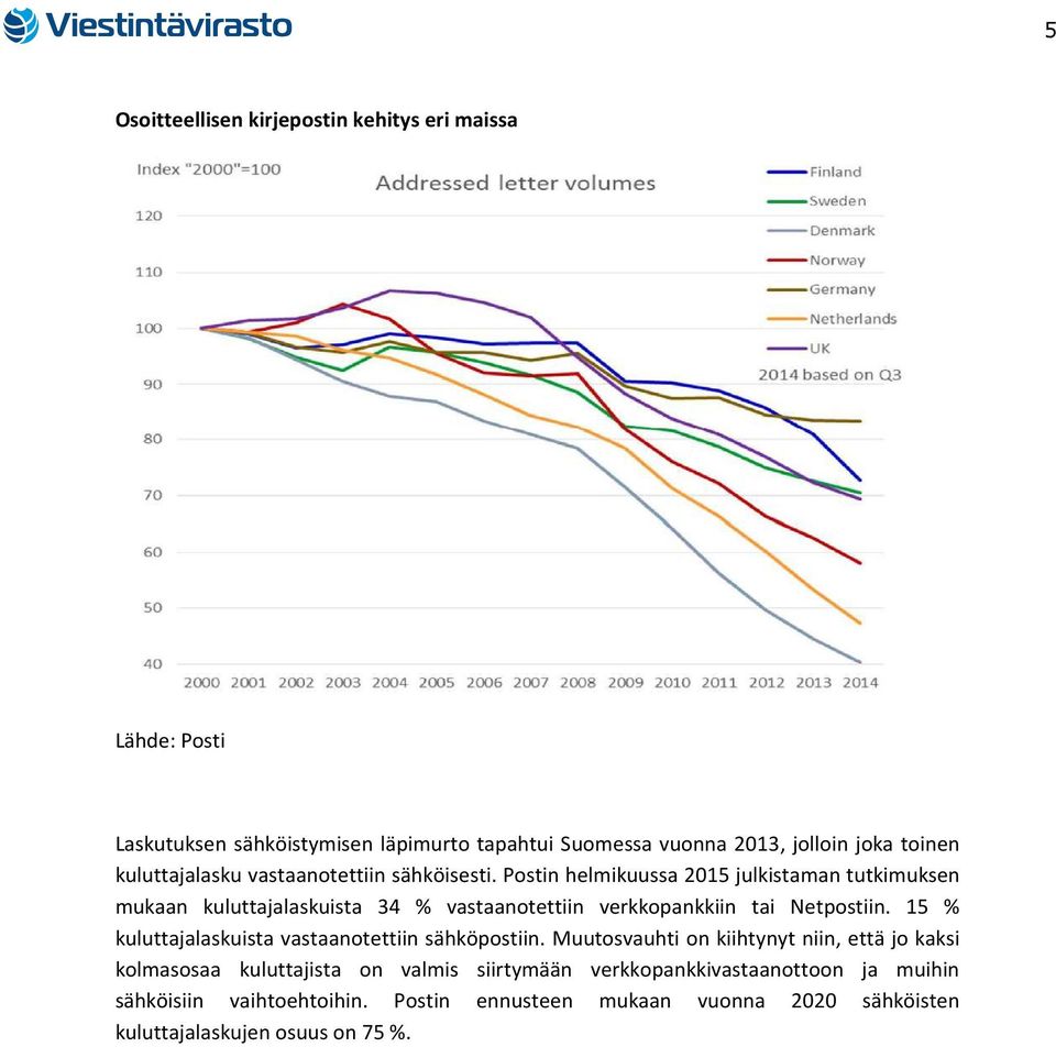 Postin helmikuussa 2015 julkistaman tutkimuksen mukaan kuluttajalaskuista 34 % vastaanotettiin verkkopankkiin tai Netpostiin.