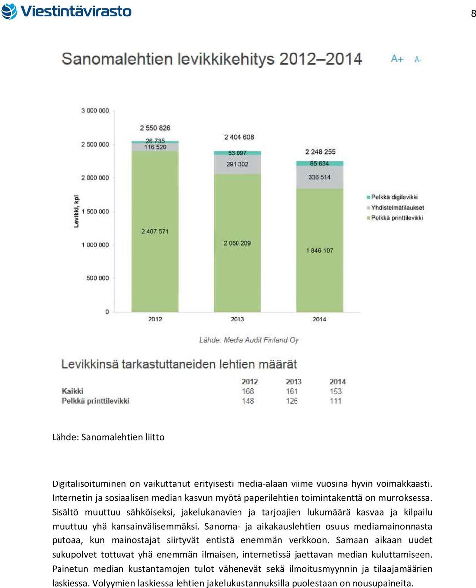 Sisältö muuttuu sähköiseksi, jakelukanavien ja tarjoajien lukumäärä kasvaa ja kilpailu muuttuu yhä kansainvälisemmäksi.